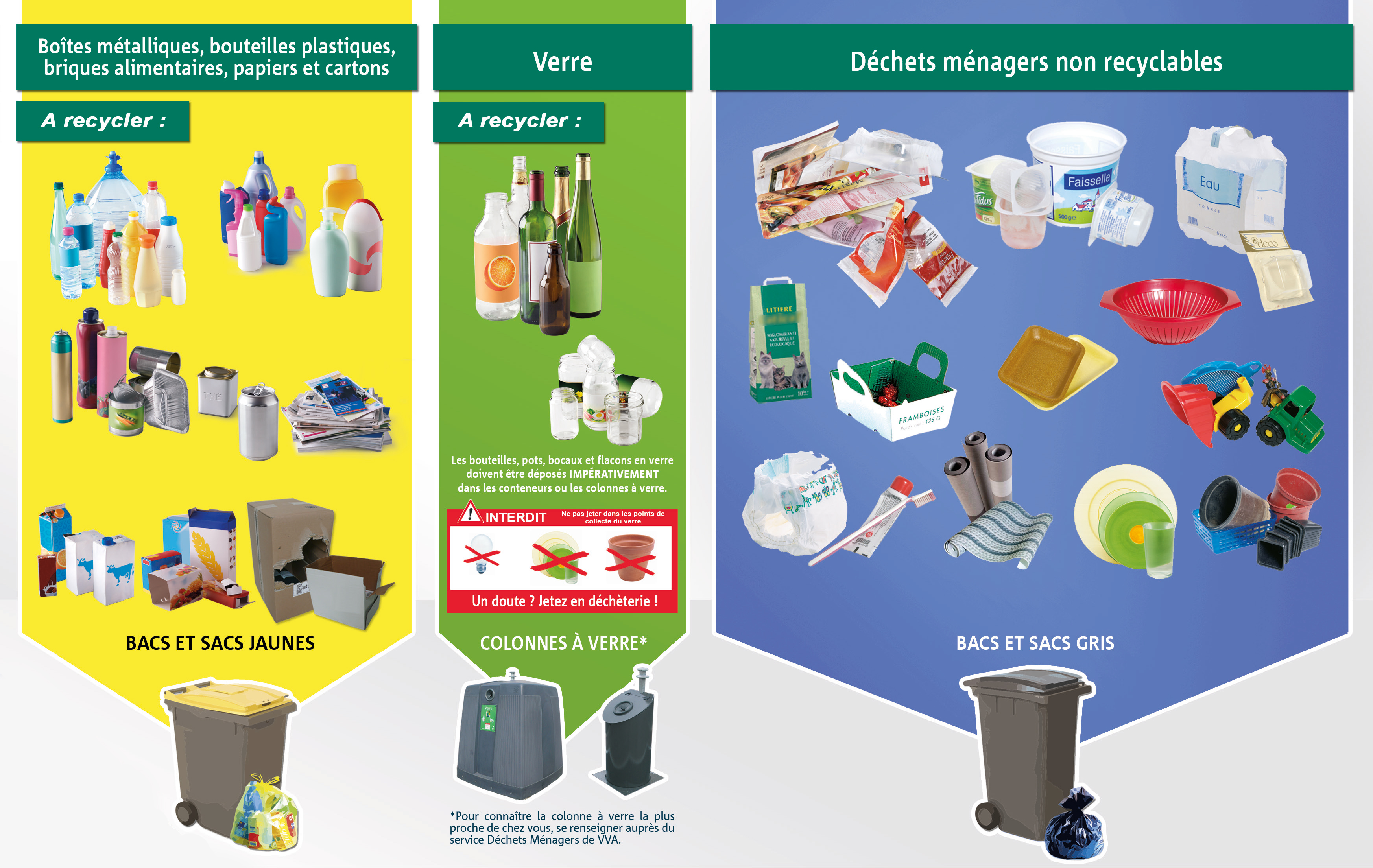 Comment devenir charge de recherche et developpement dechets
