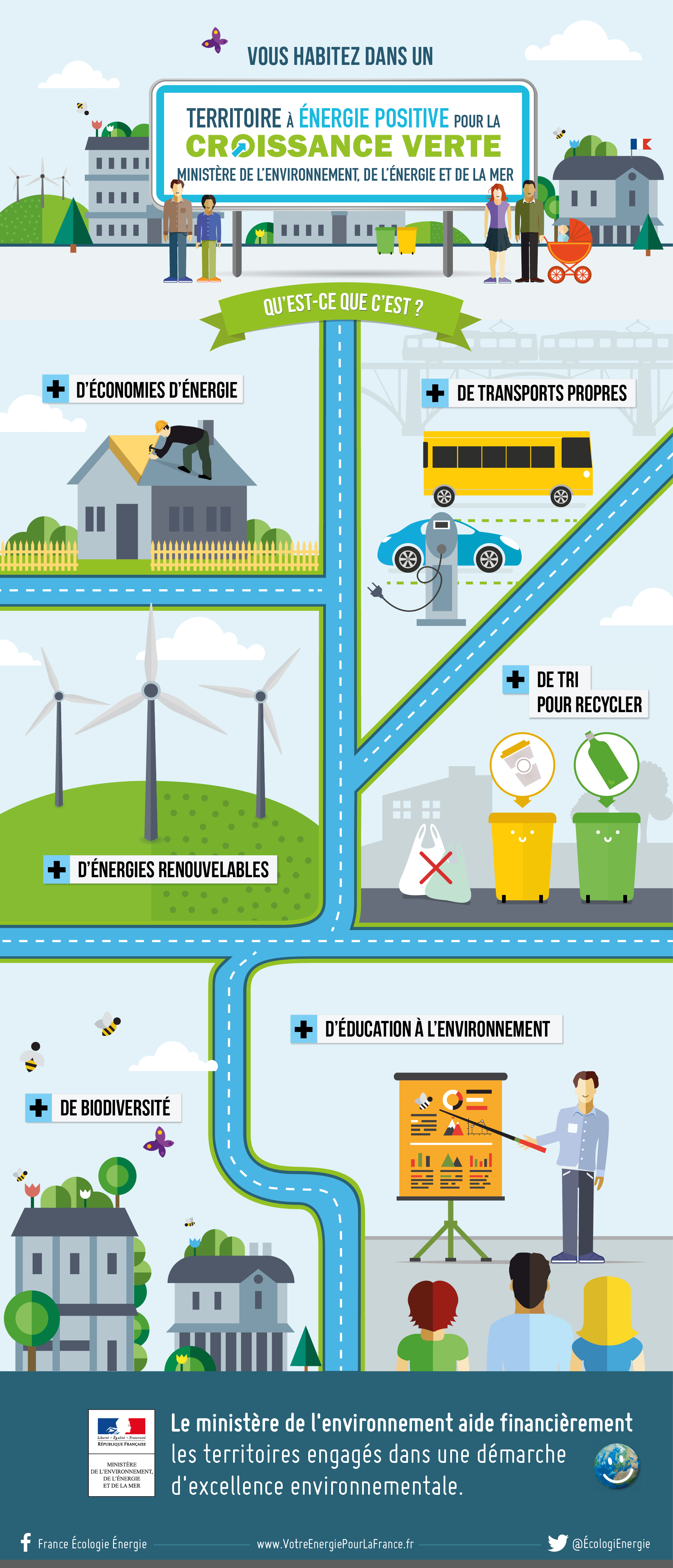 TEPCV_Infographie