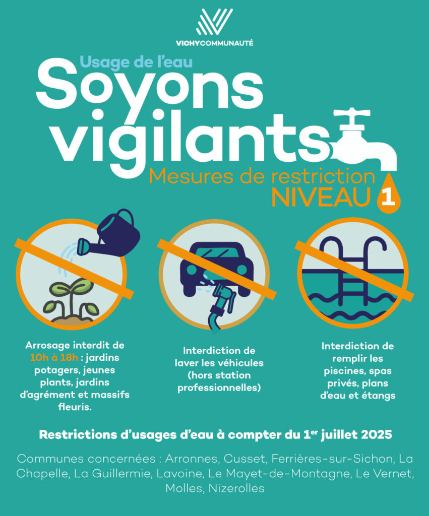 mesures restrictions usages de l'eau sécheresse