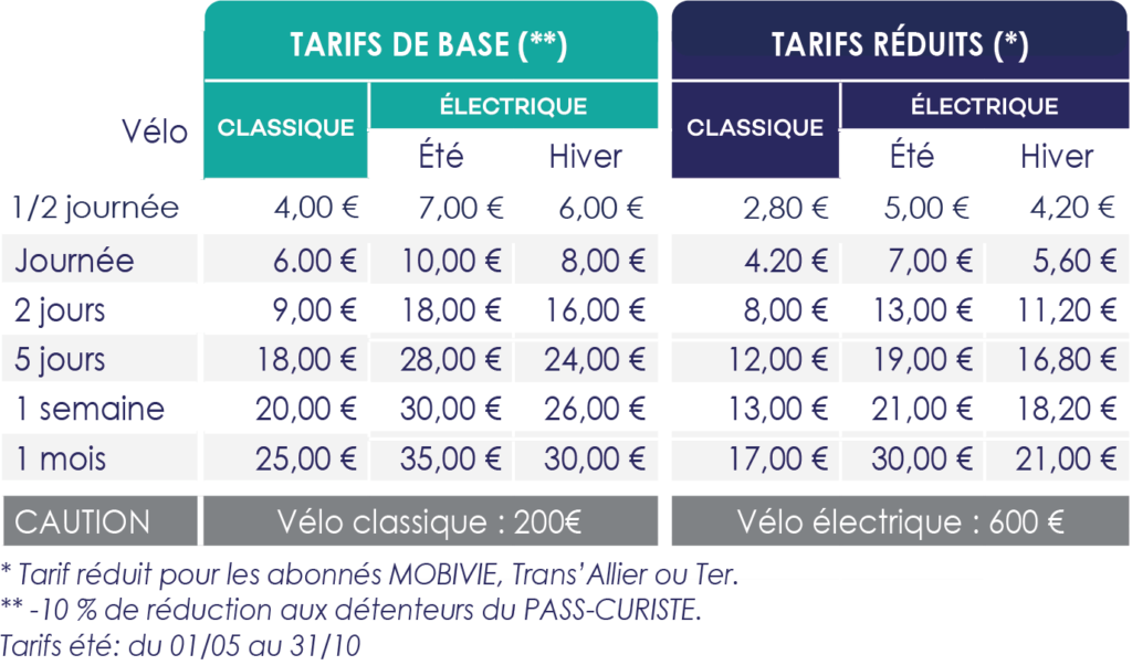 tarifs-vivelo